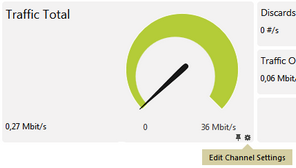 The Gear Icon of an SNMP Traffic Total Channel to Open Channel Settings The Gear Icon of an SNMP Traffic Total Channel to Open Channel Settings