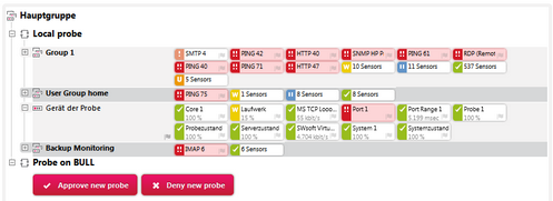 Approving New Remote Probe Approving New Remote Probe
